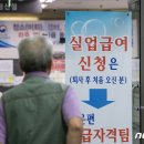 실업급여 이미지