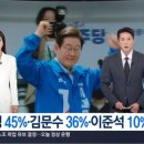 이**-45 이미지