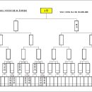 J당구클럽 이미지