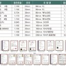 금강에너지㈜ 네이버블로그