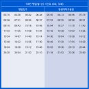 한국농어촌공사~한국병원후문 이미지