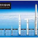 에스엔에이치코리아 이미지