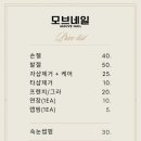 네일;함