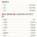 모든날 케이크