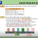 주정차단속-104 | [전주/혁신도시] 분위기 좋은 파스타 맛집 &lt;구프오프&gt; | 내돈내산