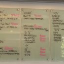 서서울농협 하나로마트 상암점 이미지