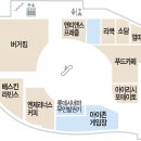 신림 오락실 이미지