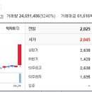 (주)세원산업개발 이미지