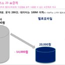 라이프통신 이미지