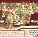 자동차마을(motor village) | 음식점과 아이들 체험거리도 많았던 크리스마스 빌리지 2025(Christmas Village Busan 2025) 방문 찐 후기