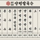9504양평칼국수