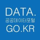공공데이터포털::한국예탁결제원 주식정보서비스 (REST API)