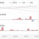 주식회사 에스씨 이미지