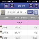 네오바이오젠 | 리포트요약 210618