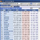 (주)그림건설 이미지