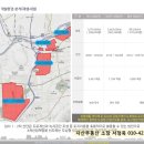 (주)석영건축사사무소 이미지