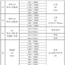 대광섬유 이미지