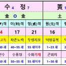 이름 이미지