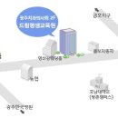드림교육원 이미지