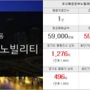 동백꽃공인중개사사무소 이미지