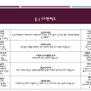 부부갈등, 토론과 MBTI로 관계 개선하기 이미지