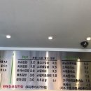 오쇼김밥 이미지