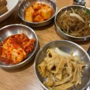 등심당