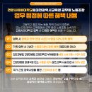 건양사이버대학교 노동조합 이미지