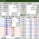 한송기업