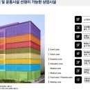 능곡프라자약국 이미지