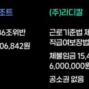 에이치디씨리조트(주) 네이버블로그