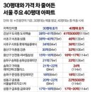 부동산카톡 공인중개사사무소 이미지