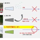 주식회사 세움환경 이미지