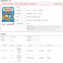 고래야 관객개발 프로그램 <남녀노소 대잔치> | 30개월아기 공연관람후기 이머시브 뮤지컬 재밌고 맛있는 오리온 고래밥 TMI