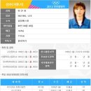 효자¡태권도 이미지