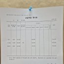 두뇌미술체험공방