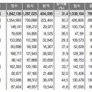 국민OA 이미지