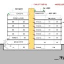 진택하이테크밸리 이미지