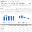 철도차량공업(주) 이미지