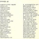 2016 피리정악 및 대취타 보존회 정기연주 | 피리정악 및 대취타 보존회 정기공연