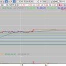 윤메딕스 이미지