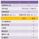 리치하임 2차 이미지