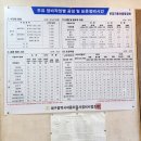 운암자동차종합정비