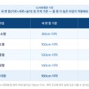 한솔티엘에스