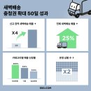 (주)충청헤럴드