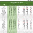 백제약품인천