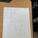 새기막골 | 받아들이는 거예요 그냥 들이 받을 수는 없으니까 ㅋㅋ