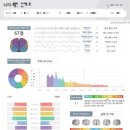 십장생한의원 이미지