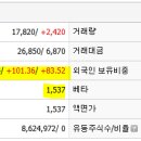 (주)피피엠 이미지