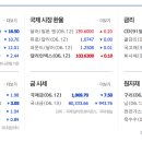 (주)덕우산업 이미지